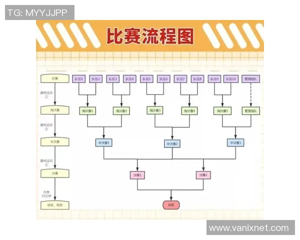 赛后分析：成都羽毛球队与上海羽毛球队的精彩对决节奏解析