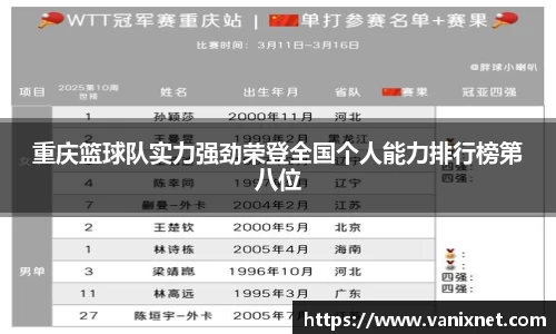 星空体育平台app