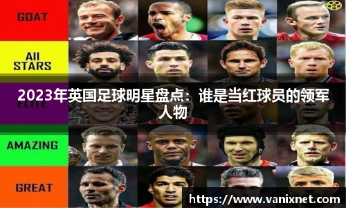 2023年英国足球明星盘点：谁是当红球员的领军人物